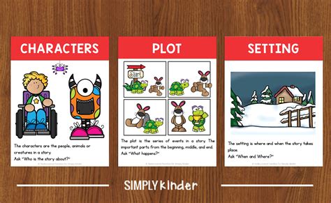 example of story with characters, setting and plot|Characters, Setting and Story Plot .